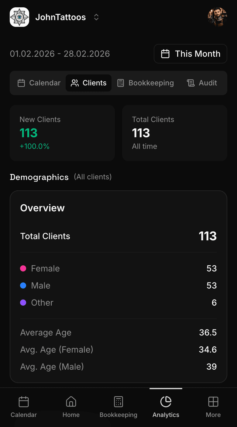 Analytics mobile 3